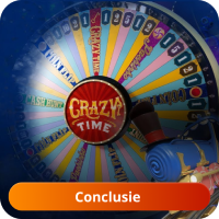 Crazy Time review